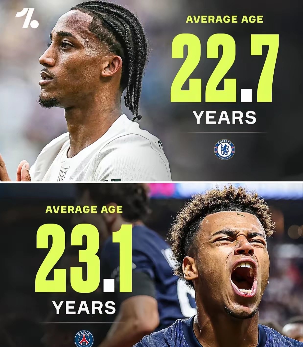 ayx game-关于全明星赛倒计时；切尔西今晚刷新队史纪录；细节引发关注；悬念犹存；赛程密集仍需轮换的信息-ayx game