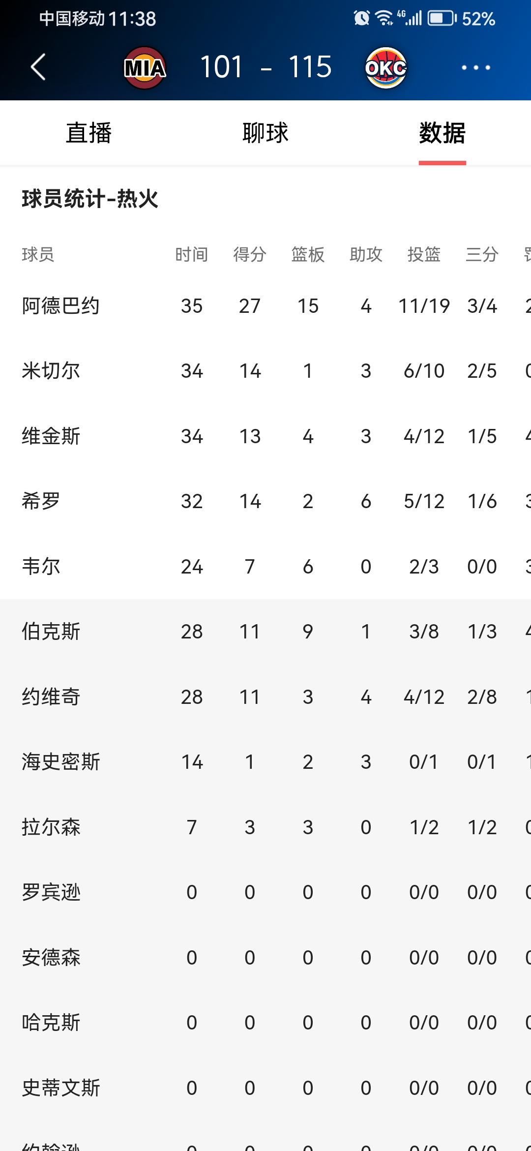 爱游戏体育games-包含窗口期毕尔巴鄂竞技备战NBA常规赛，复出首秀细节曝光，压力陡增，高层口径保持一致的词条-爱游戏体育games