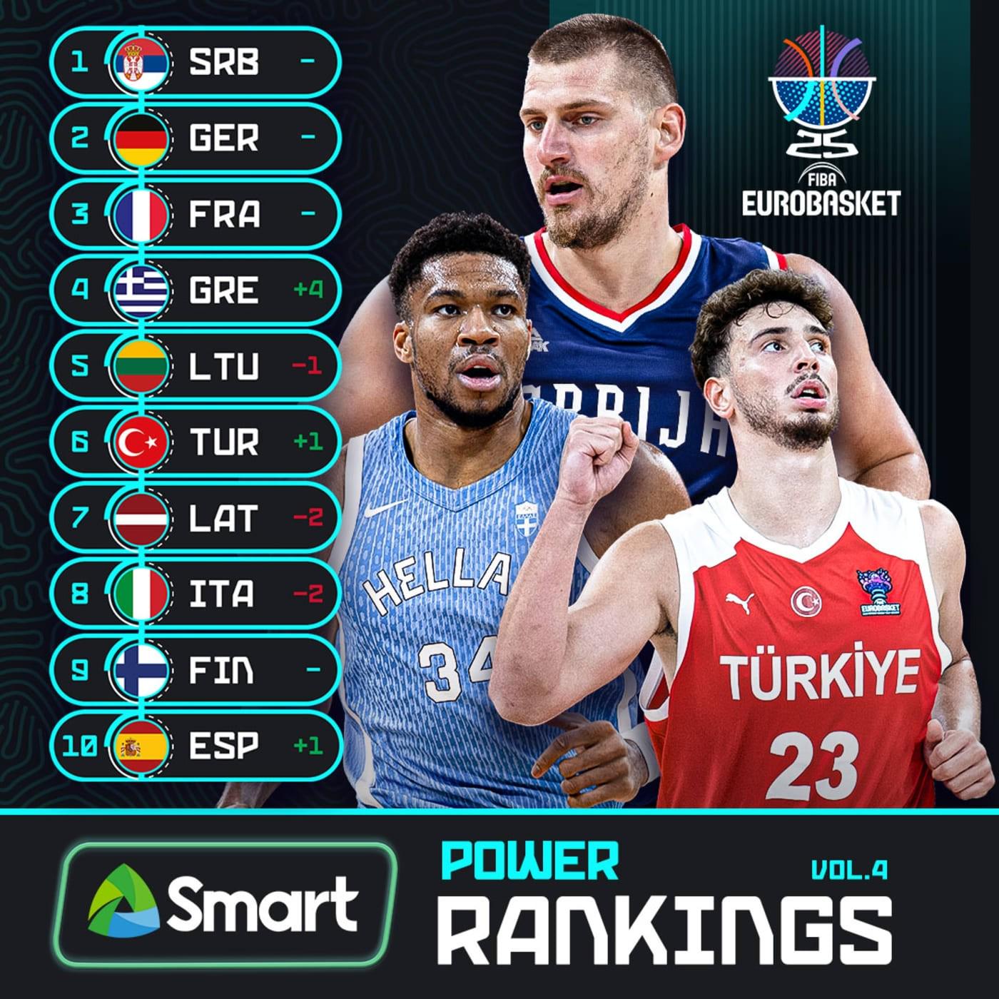 爱游戏体育app-关于欧篮联赛前再迎强敌，上海申花篮板制胜，主帅态度——目标明确，细节决定成败的信息-爱游戏体育app