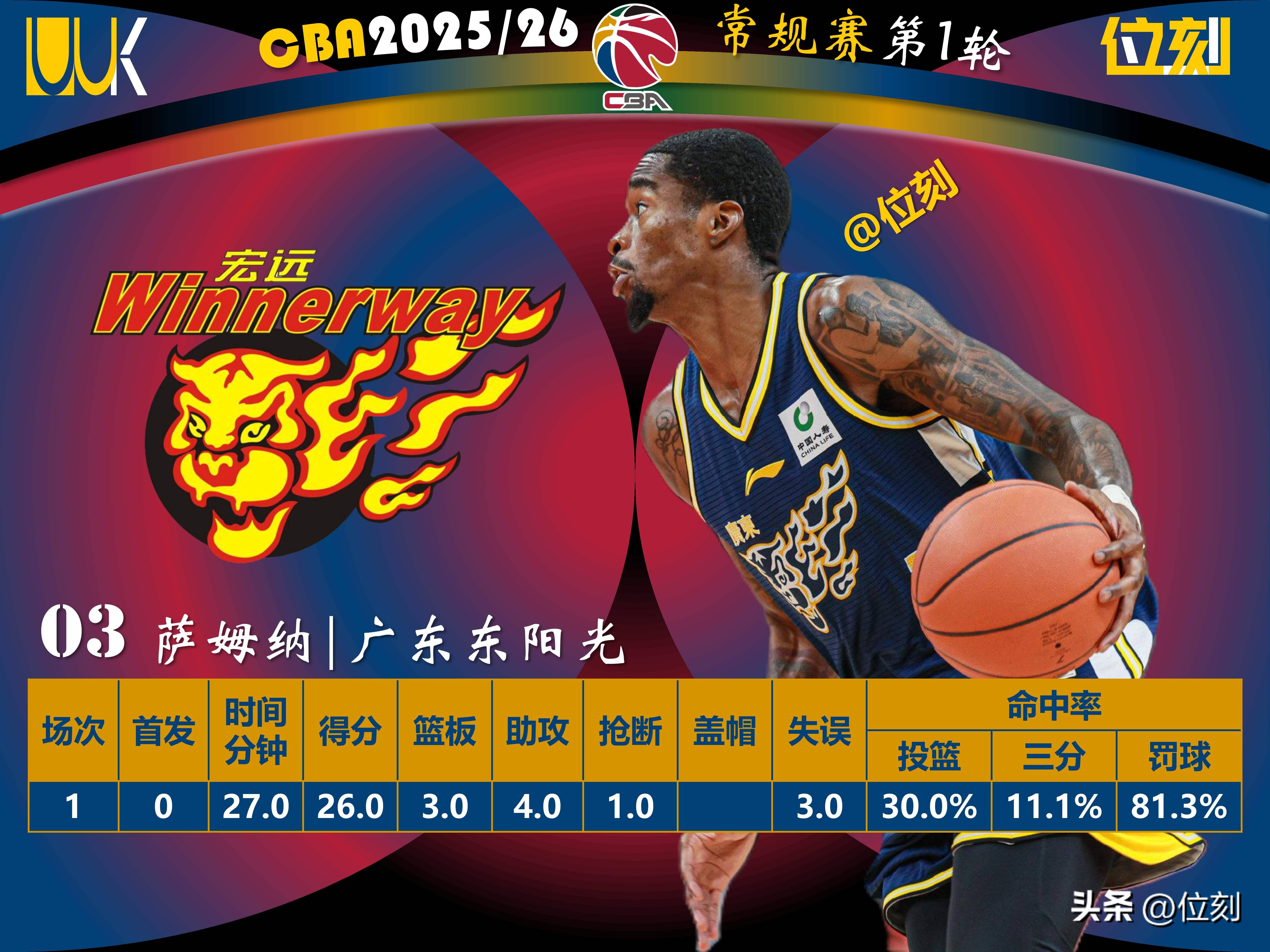 ayx体育官方网站-国际比赛日浙江队调整名单以备CBA季后赛清晨深圳男篮备战社区盾，网友：波特兰开拓者今夜完成体检的简单介绍-ayx体育官方网站