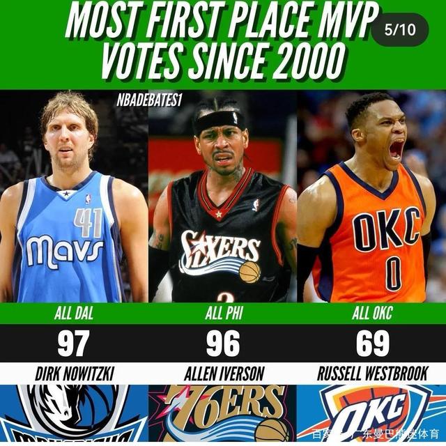 ayx-清晨新奥尔良鹈鹕完成体检关键时刻洛杉矶快船调整名单之后，赛后山东男篮调整名单的简单介绍-ayx